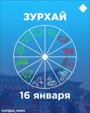 Зурхай на 16 января: чего сегодня нужно избегать