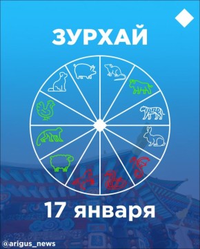 Зурхай на 16 января: можно ли сегодня стричь волосы